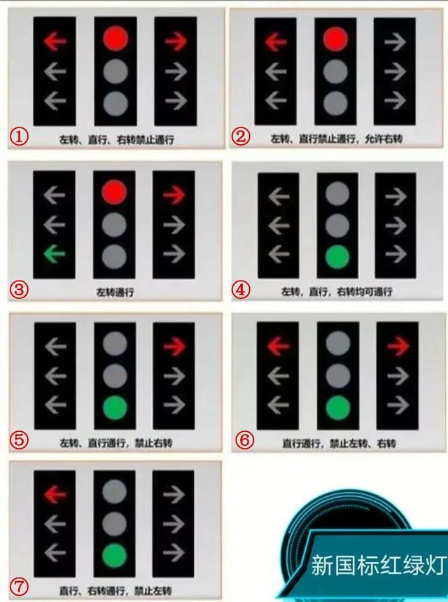 新(xīn)红绿灯，是失败的工业设计？